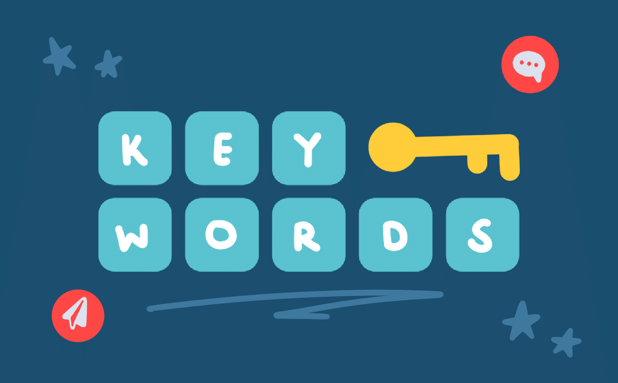 SMS Keywords for Businesses: Definition, Examples, Sharing, and More!